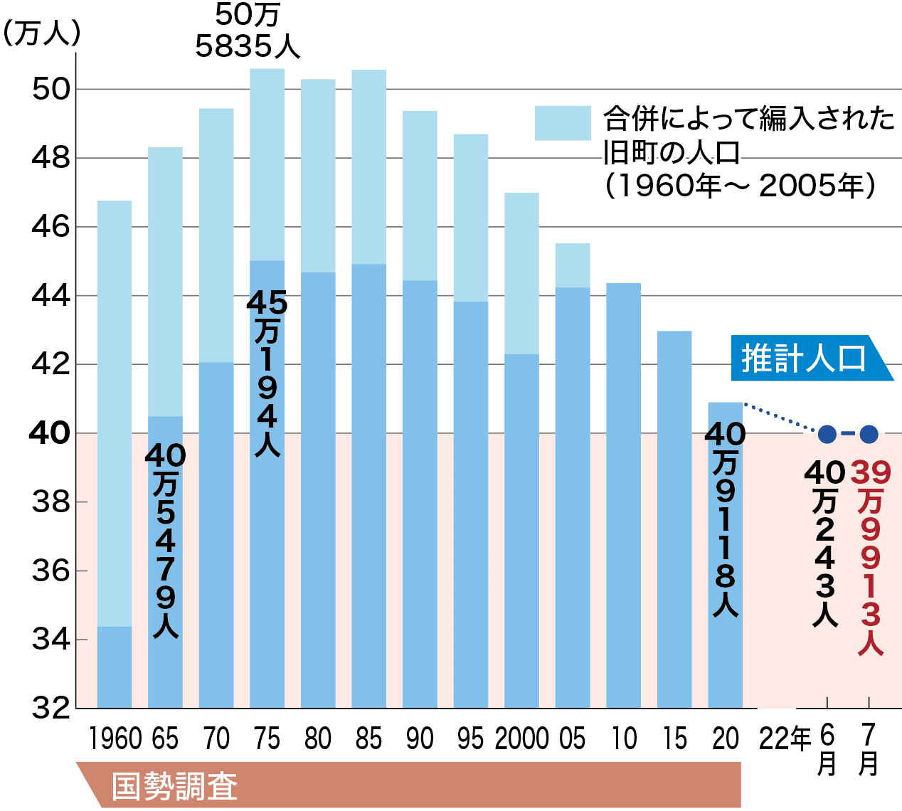 長崎新地中華街 | スポット | 長崎市公式観光サイト「travel