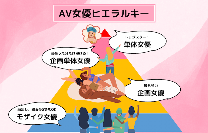 SODstar】稲荷ある イベント♡秋葉原 - セクシーアイドル/AV女優のイベント情報サイト【イベルト】