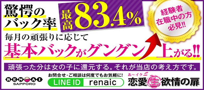 プレイ紹介 | あ～イク恋愛生欲情の扉