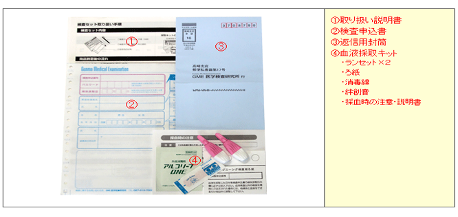 ＧＭＥ医学検査研究所口コミ