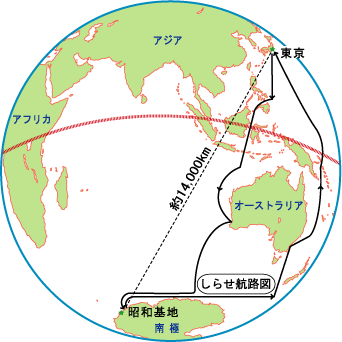 南極域で初！ 昭和基地でローカル5G実証実験を実施NECネッツエスアイ株式会社のプレスリリース