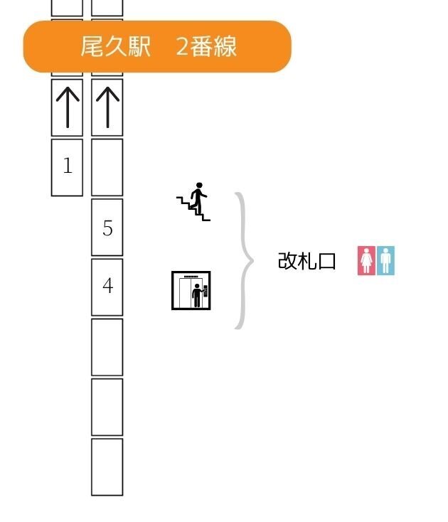 ディアレイシャス尾久駅前アクセス