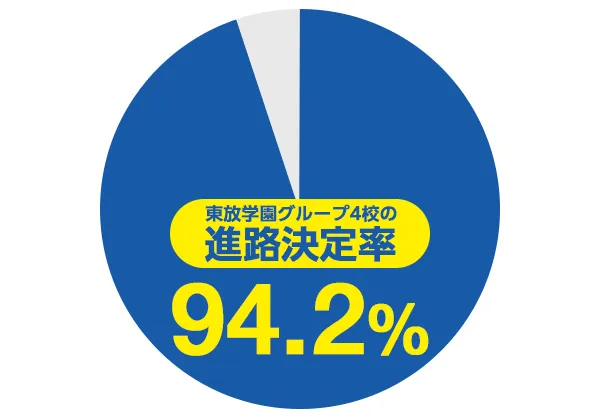 夢遺産(テレ東、2024/11/11 22:58 OA)の番組情報ページ