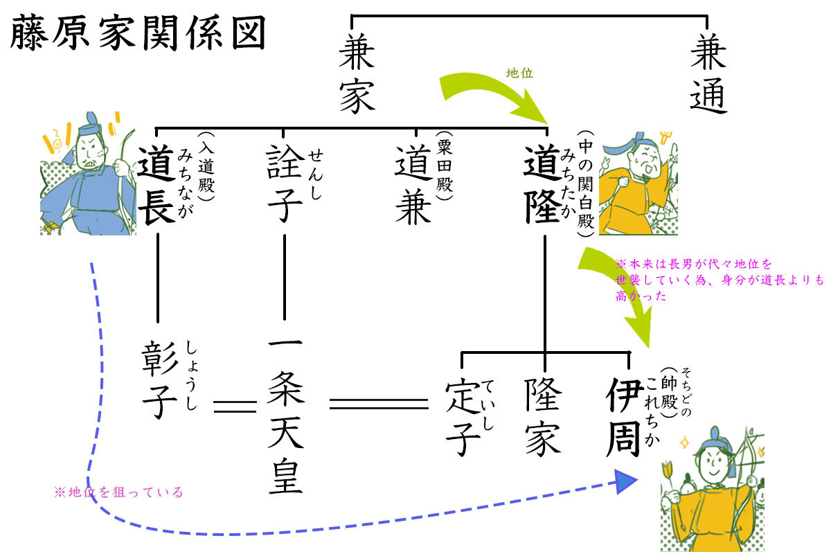 あなたを漢字一文字で例えると？」という質問へのES・面接回答例 | 就職活動支援サイトunistyle