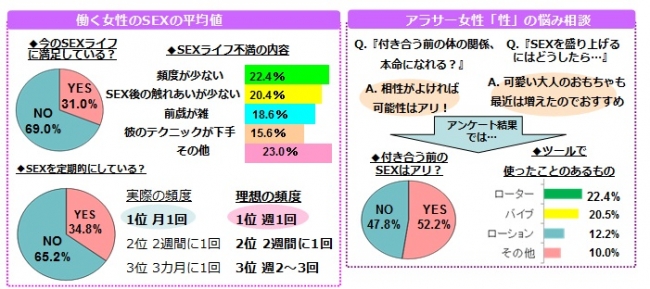 2019年04月09日】《vTuber》エッチコンロが「勃！」と点火! イベントを盛り上げる来場者炎上型IoT「生エチチコンロ(生エッチコンロ)」の試作を発表 