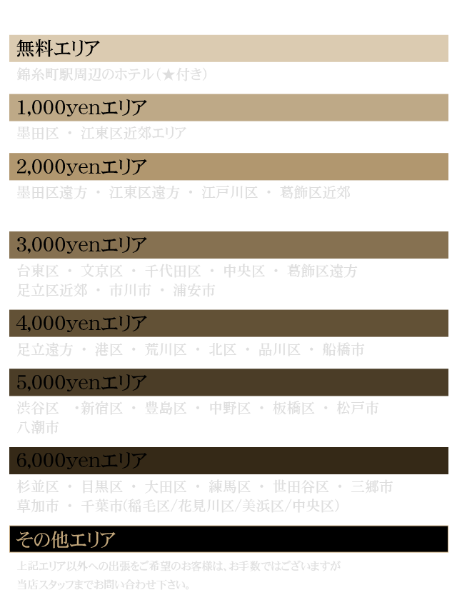 墨田区(東京)でおすすめのデリヘル一覧 - デリヘルタウン