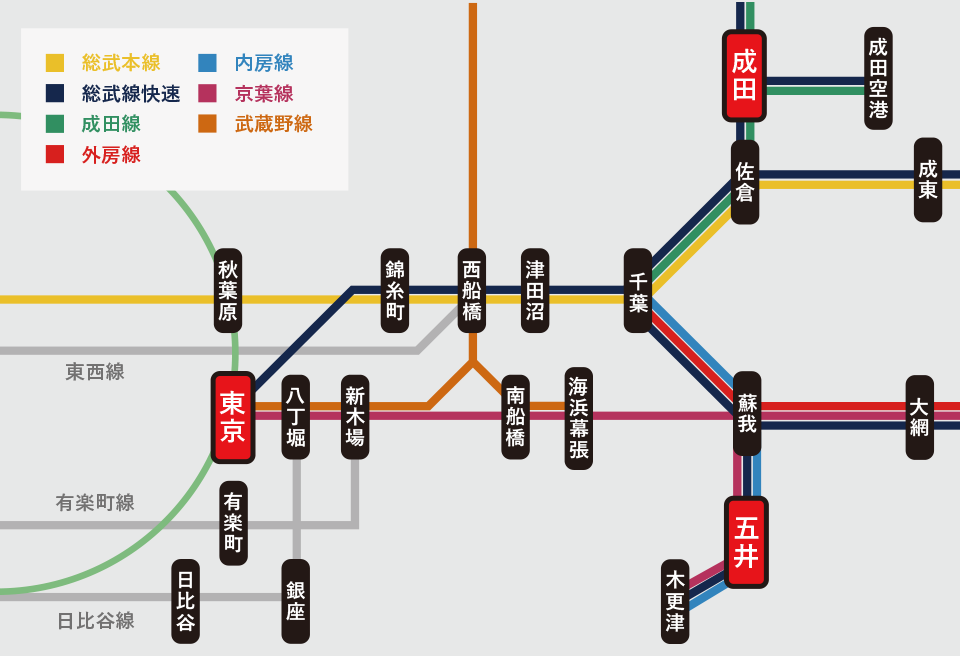 羽田空港第1ターミナル→五井駅 小湊鐵道バス -