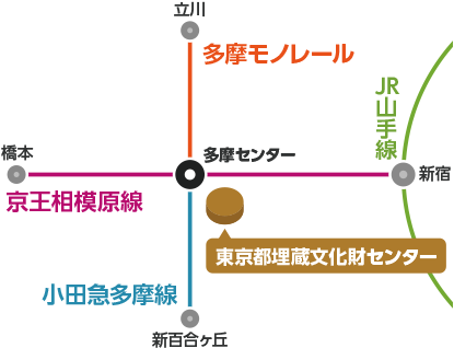 2019.1.19 多摩モノレール(センター試験１日目) ÷÷÷ |