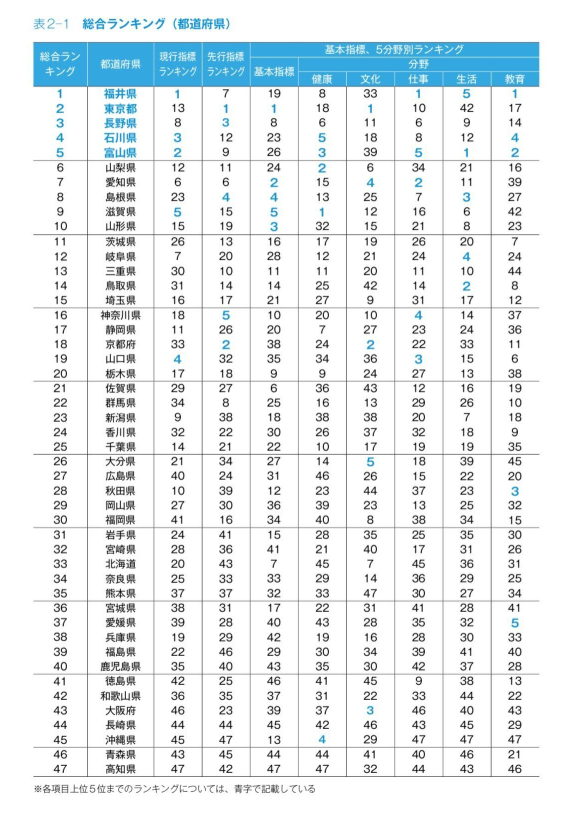 栃木】宇都宮ソープおすすめ人気ランキング10選【2022年最新】