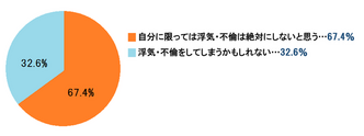 古本９５３ 婦人倶楽部新年号付録 花嫁花婿必要帖 昭和8年元旦発行 約400ページ