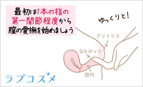 指マンテクニック漫画・膣の上手な触り方には爪の手入れ深爪が必須 : エロ漫画無料アダルト裏モノJAPAN