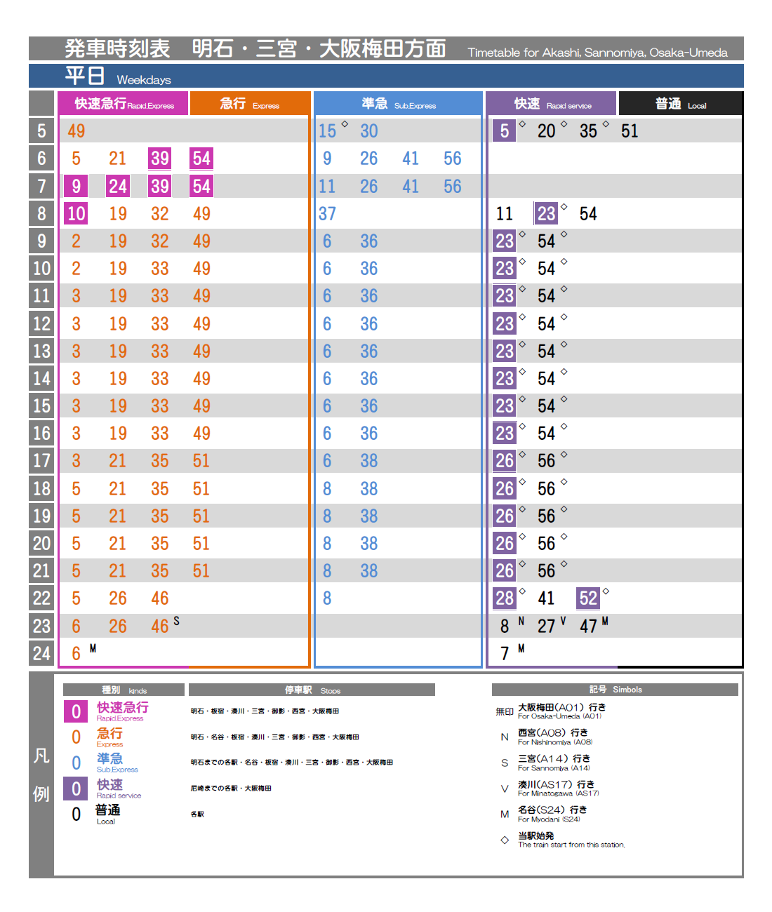 貴船口駅路線図・各駅情報叡山電車を利用する