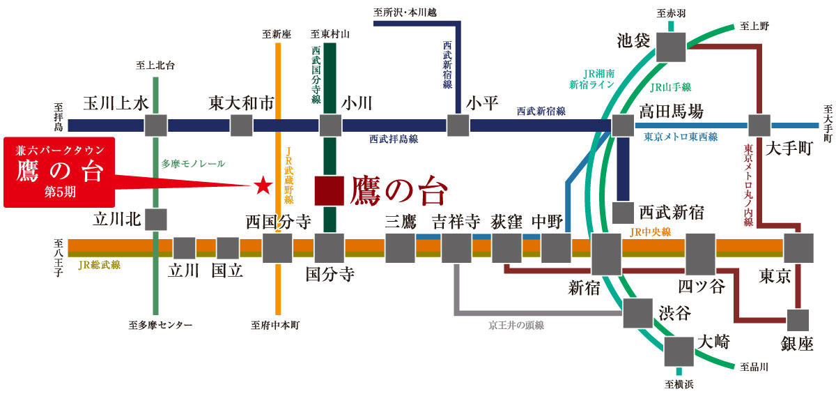 西武国分寺線の駅スタンプ | Ｉｂａｔｉ Ｒｏｔｉｈｉ