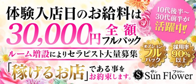 身バレ・アリバイ対策 - 名古屋の風俗求人：高収入風俗バイトはいちごなび