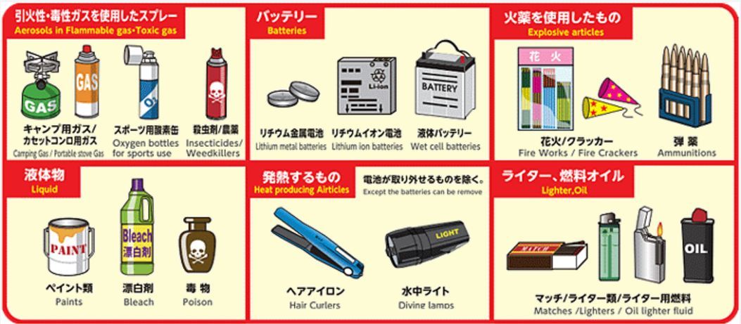 旅行会社が伝授 機内持ち込み禁止品9選！国際線にスプレー缶はOK？NG？ Trip.com