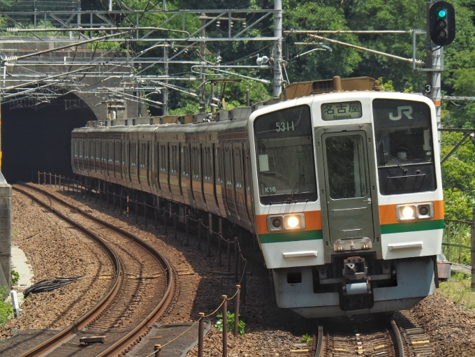 撮り鉄への道 ～古虎渓駅再び～ : おphotoで遊ぼ