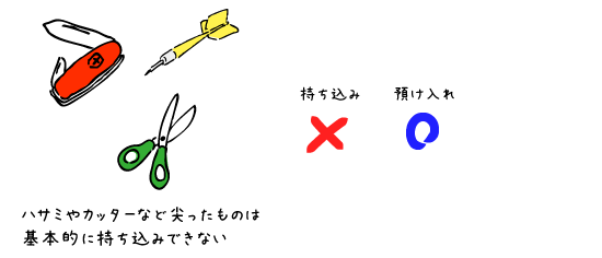 至急質問です。JALの公式では刃体6センチ以下で先の尖っていないハサミは- Yahoo!知恵袋