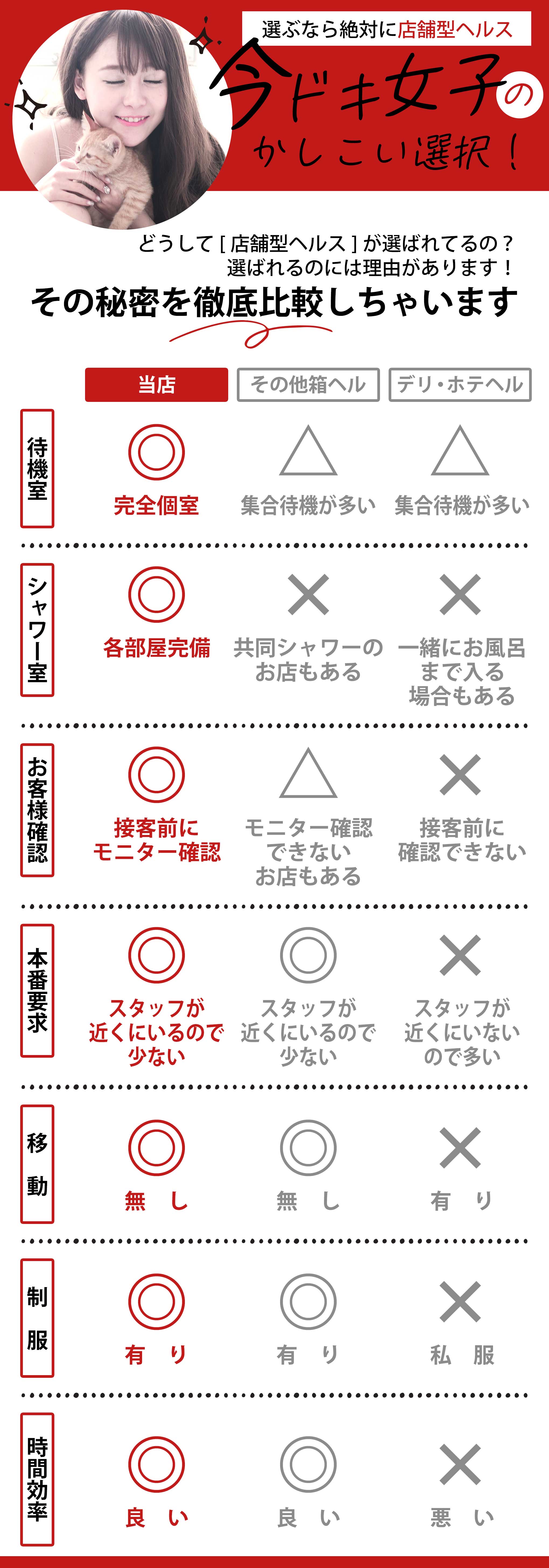 もしキス(箱ヘル/横浜)「なお(32)」濃厚という言葉だけでは表現しきれぬキスのゲリラ豪雨。30代人妻のエロさはホンモノと証明する風俗体験レポート :  風俗ブログ「カス日記。」＝東京の風俗体験レポート&生写真＝