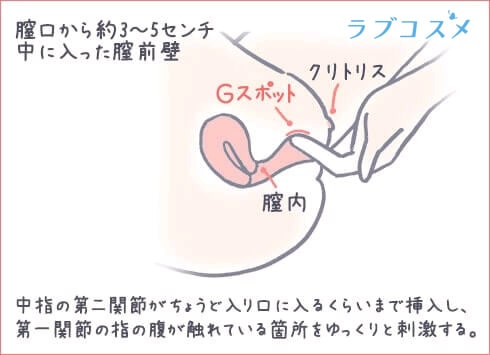 いっぱい潮吹きしたい～！オネダリびしょ濡れセックス＆青姦潮吹き2本立て☆｜女性向けの無料アダルト動画なら｜LOVELY☆LABO