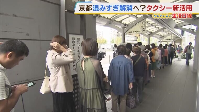 三重・京都旅行記 ２日目 ～京都