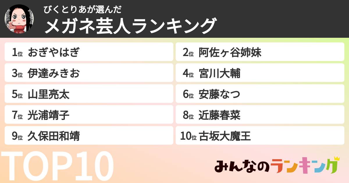 おぎスナップVOL.191 ある日の小城「秋の天山山頂絶景眺望4」 小城がどんな地形なのかがわかる 撮影地：小城町 