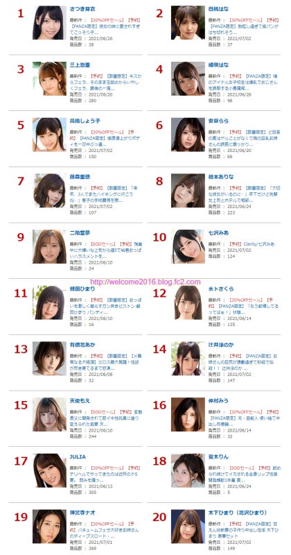 歴代スーパー戦隊の女優人気ランキング65選!ヒロインや悪役など2024最新版 rank1 ランク1 ｜人気ランキングまとめサイト～国内最大級