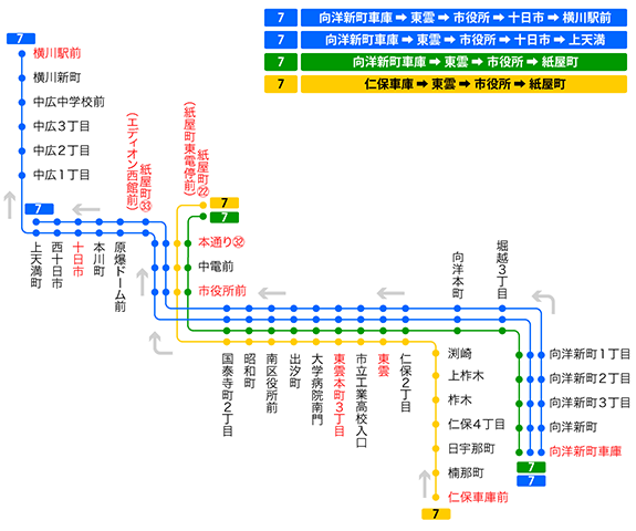 五日市駅周辺 | セプログ