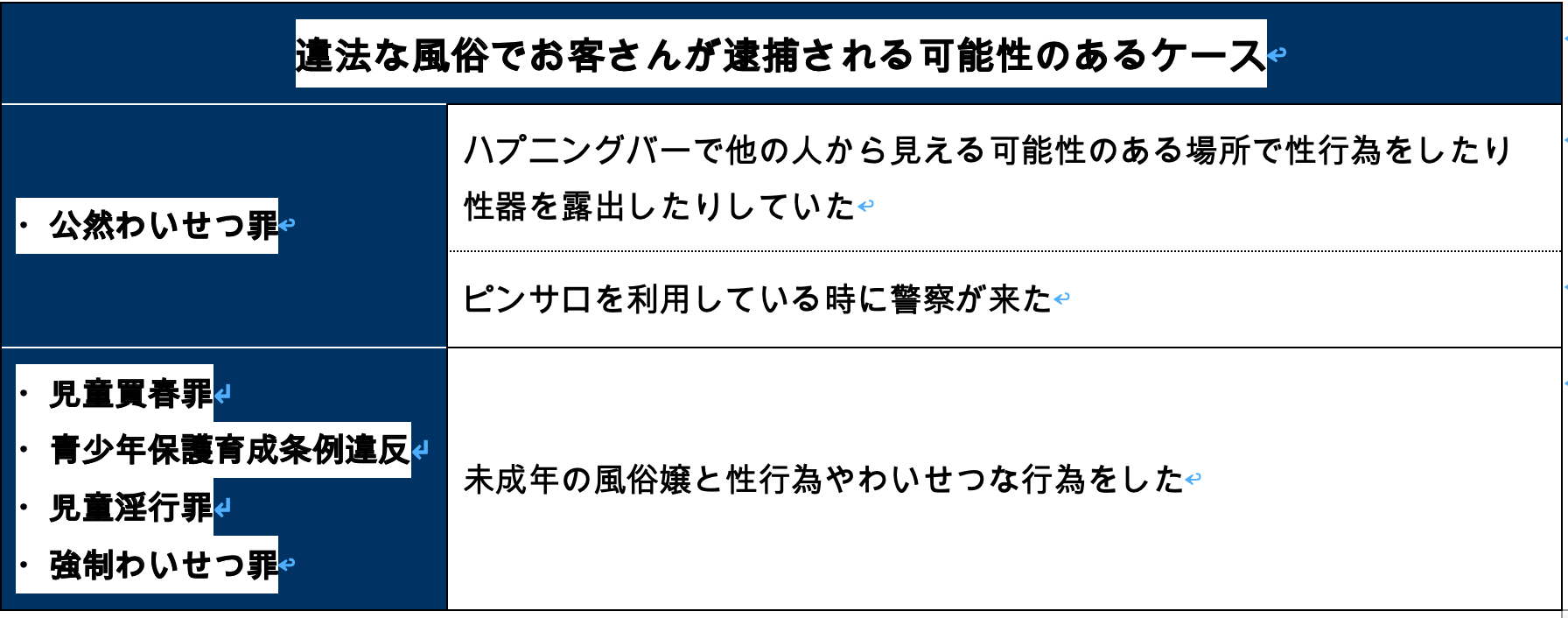 一斉摘発で“大量閉店”の人気風俗チェーン、郊外から逆襲「オープン前から行列が」 « 日刊SPA!