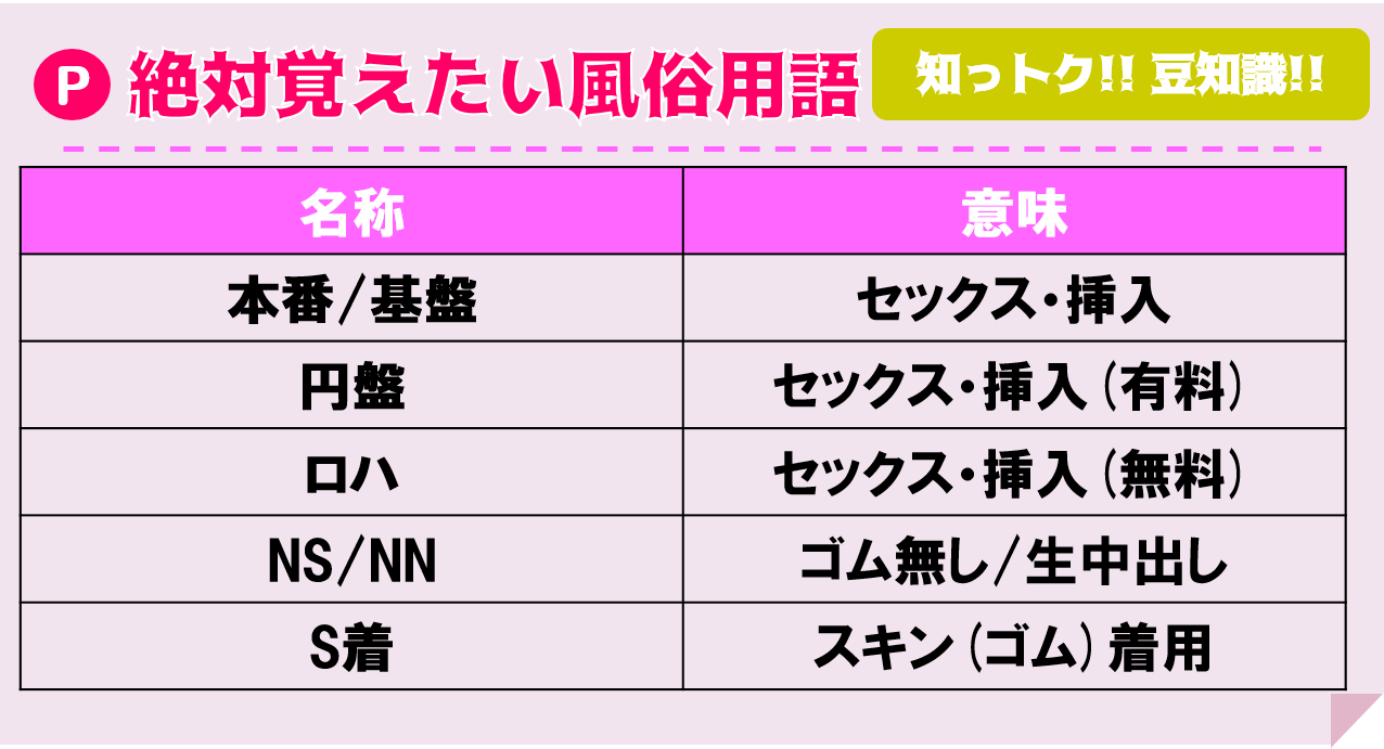 武蔵小杉ピンサロ】営業はエクセルのみ？神奈川県武蔵小杉駅のピンサロの特徴と評判