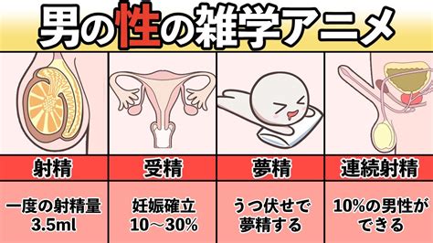 僧侶が回答。自慰行為やアダルトビデオの見すぎ。性欲をどう抑えればいいですか？ - お坊さんQ&A hasunoha[ハスノハ]