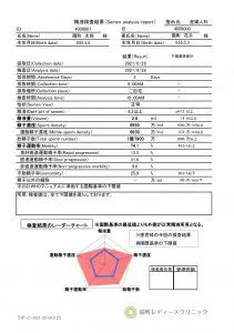 医師解説】精液を飲んでも大丈夫？精子を飲むことで起こる体の変化とは？ – メンズ形成外科 |