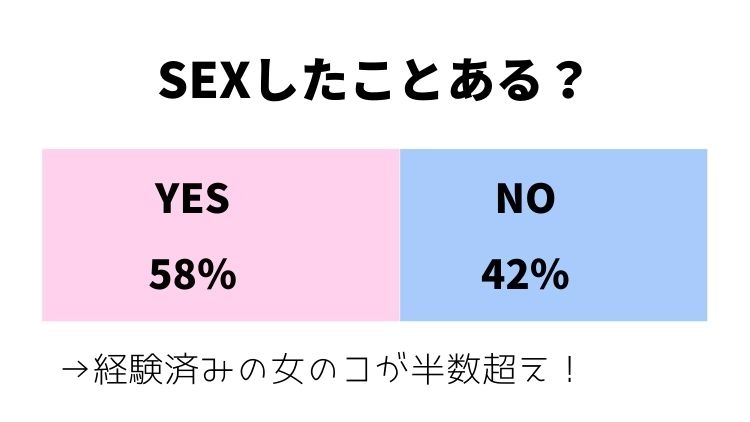 イケメンとエアーSEX☆だったのに本番しちゃった女子大生！ ｜ しろうとみっくす×mpo.jp ｜ スマホでエロ動画