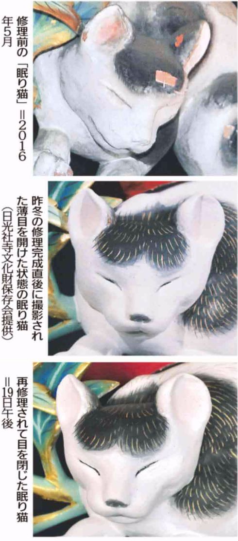 日光東照宮の眠り猫の作者は未だ判らず