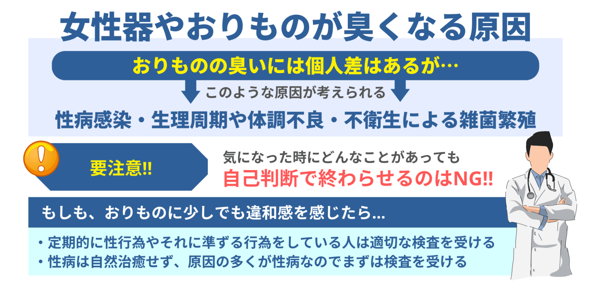 性病はオーラルセックスでも感染する？１回の行為でも感染する？|淋病編| PHC Ladies