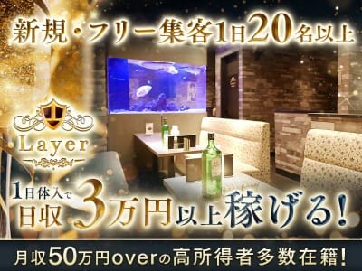 松戸駅・クラブ・キャバクラ・スナック・パブの居抜き物件 | イヌッキーの居抜き店舗レストラン