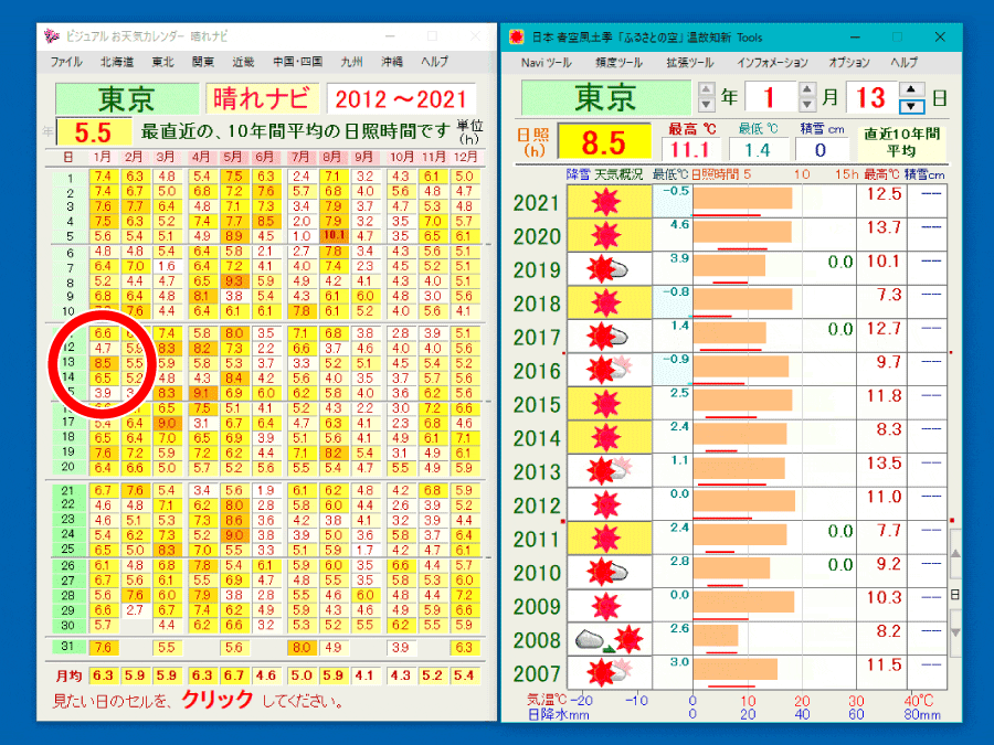 広尾プラザの今日・明日の天気 週末の天気・紫外線情報 お出かけスポット天気- 日本気象協会 tenki.jp
