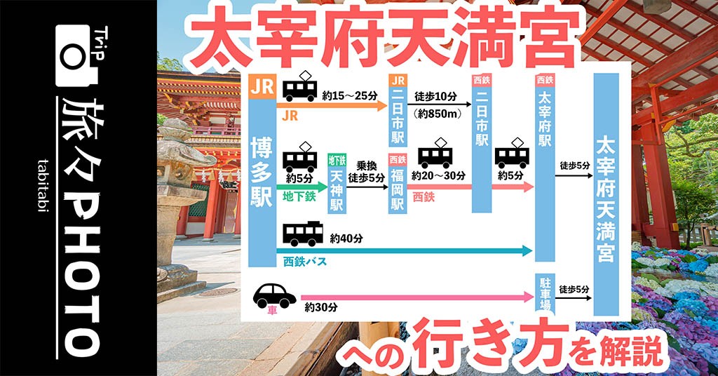 九州国立博物館 - 西鉄太宰府駅から博物館までのアクセス