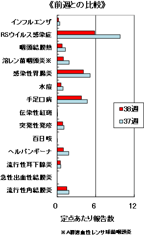 エンジニア選考で実施すべき「行動面接」とは - AI時代のスキル面接ならHireRoo