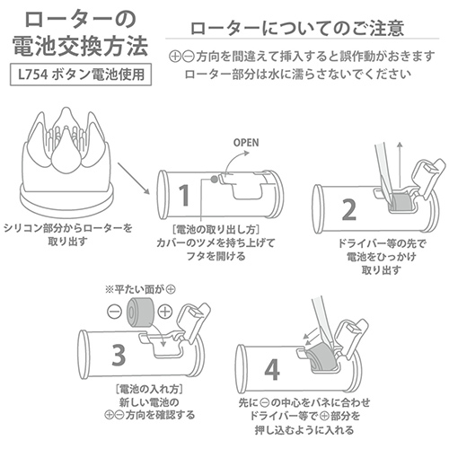 乳首責め (ちくびぜめ)とは【ピクシブ百科事典】