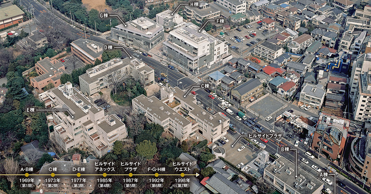 ＢＥＬＣＡ賞 ヒルサイドテラス1期～5期