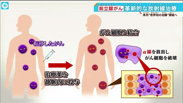 前立腺マッサージ : 大阪 京橋 風俗