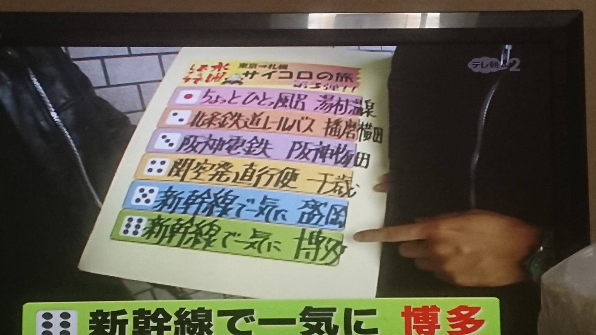 水曜どうでしょうサイコロNice Love Records