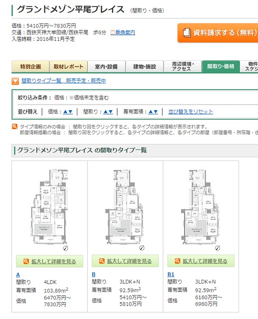 グランドメゾン平尾ザ・スタイル】の特集ページ！スタイルプラス福岡