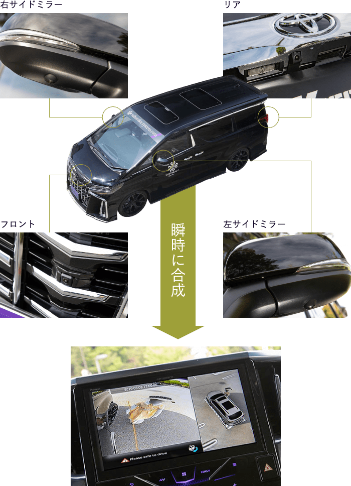 無料の車斜めイラスト素材PNG・フリー 画像 -