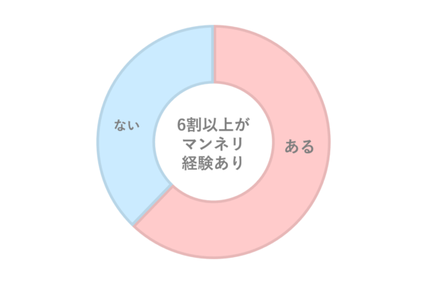 え、これだけでいいの!?」意外と彼も燃える！マンネリ防止の夜テクニック | arweb（アールウェブ）