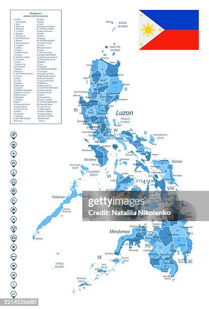 Amazon.co.jp: HISTORIX ビンテージ1906 フィリピン地図ポスター -
