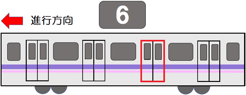 九段下駅から靖国神社への行き方を写真・動画付きで分かりやすく解説！東京駅及び首都圏主要駅からのおすすめスポットへのアクセス方法