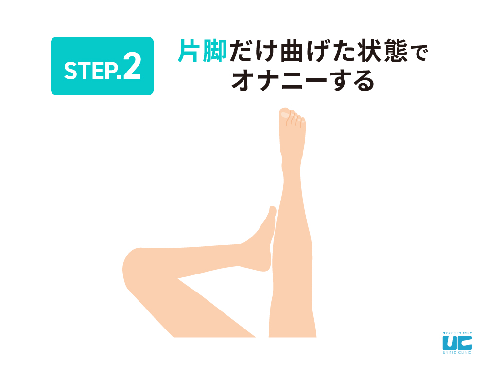 オナニー（自慰行為）のしすぎでEDになる？適切な頻度や毎日するリスクを紹介 |【公式】ユナイテッドクリニック