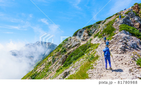 山の心得 ～ケルンとは？編～ミズ