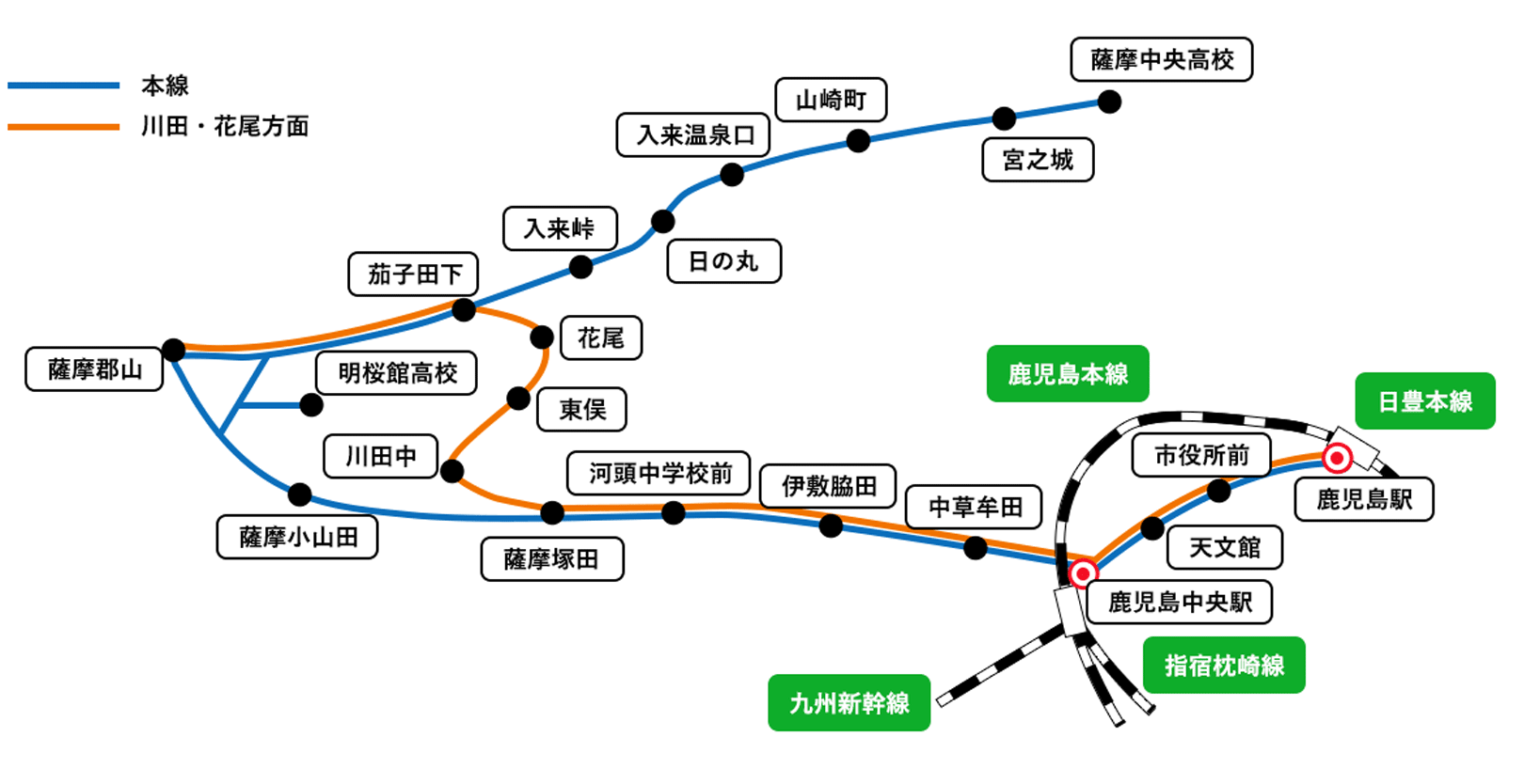 主要乗り場案内 – 交通ナビかごしま